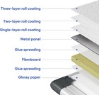 24 X 18 Magnetic Whiteboard Dry Erase Board Aluminum Frame With Markers Magnets