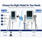 Blood Infusion Warmer Iv Fluid Heater Hf-110b Hf-120b Single Dual Channel