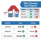 5 In 1 Playground Swing Sets For Backyard With Slide Outdoor Play Set For Kids
