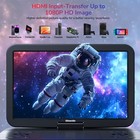 Portable 17 6  Blu-ray Dvd Player W 15 4  Screen 1080p Video Free Region Memory