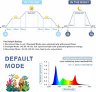Aquarium Programmable Led Light  For 48 55in Long Full Spectrum Plant Fish Tank