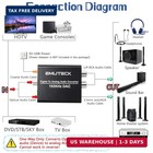 Digital To Analog Audio Converter 192khz Optical Coax To Rca 3 5mm