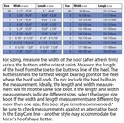 Easyboot Cloud Insert Pad  Closed-cell Eva Comfort Pad  2-degree Wedge  Pair