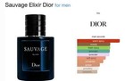 Dior Sauvage Elixir 3 4 Fl Oz Men s Eau De Parfum Spray