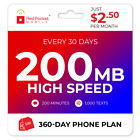  2 50 mo Red Pocket Prepaid Plan  200 Talk 1000 Text 200mb