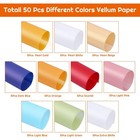 Shynek Colored Vellum Paper  50 Sheets  10 Colors  8 5 8 5  X 11   Multicolor 