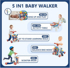 5-in-1 Baby Push Walker   Activity Center  Sit-to-stand Toy For Boys 12 Months 