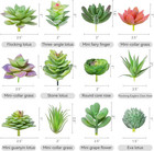 12 Pcs Artificial Succulents  Mini Fake Plants Unpotted