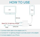  apple Mfi Certified  Lightning To Hdmi Adapter iphone Hdmi Adapter 1080p Digita