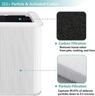 Blue Pure Air Filter 211  Replacement Compatible With Blueair Purifier
