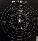 C 1850 Smith Astronomy Map Solar System Planets Jupiter Saturn Mars Venus Earth