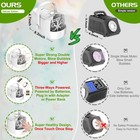 Bubble Machine Durable Automatic Bubble Blower  18000  Big Bubbles Per Minute   