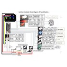     Fardriver Nd72300 Controller W Bluetooth  48-72v  100a Battery  300a Phase