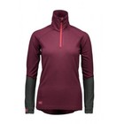 Mons Royale W Checklist Ls 1 4 Zip Geo Burgundy forest Green Base Layer Top M