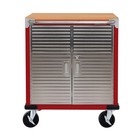 Seville Classics Ultrahd 2 Door Rolling Cabinet  28  W X 18    D X 34 5  H