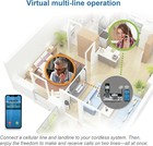 Vtech Cordless Phone Answering System Bluetooth Call Block 5 Handsets Vs113-5