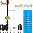 15w 220 Gph Submersible Fountain Pump With Led Light  Ultra Quiet Adjustable Wat