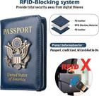 Coowayze Passport Holder Wallet For Travel Men Women Rfid Us Passport Cover Case