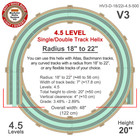Promo Price  Ho Scale Single double Track Helix  Radius 18  To 22  Height 20 