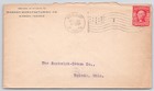 1904 Wabash Manufacturing Co Wabash In Advertising Cover