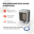 Closer Pets Microchip Activated Medium Size Cat Door For Entry Control Of Up    