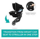 Evenflo Shyft Dualride Infant Car Seat And Stroller Combo  boone Gray   New