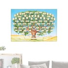 Fillable Ancestry Chart Fill In Family Tree Chart Genealogy Home Decor 40x60cm