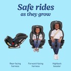 Triride 3-in-1 Convertible Car Seat Highback Booster