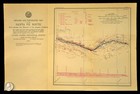 1915 Antique Santa Fe Rr Map Garden City Kansas Finney County Holcomb Ks Lakin