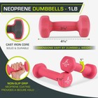 Prosourcefit Set Of 2 Neoprene Dumbbell Coated Non Slip Grip Weight Training New