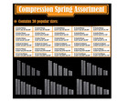 Compression Springs Assortment Kit Stainless Steel Springs Spring Assortment New