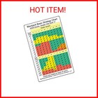 Blackjack Basic Strategy Chart  4 6 8 Decks  Dealer Hits Soft 17