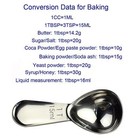 1pc 15ml Coffee Scoop Sturdy 18 8 Stainless Steel Tablespoon Ideal For Precise 