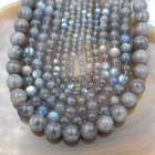 Natural Labradorite Gemstone Round Beads 15 5  Strand
