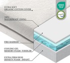 Organic Cotton Dual-sided Crib Mattress   2-stage Premium Memory Foam Certipu   