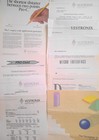 1989 Vestronix Pro-c Press Kit - C Source Code Applications Generator Unix   Dos