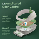 Purina Tidy Cats Breeze Cat Litter Box System Kit With Pellet Cat Litter  Litter