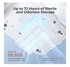 Momcozy Electric Baby Bottle Sterilizer 4 Pack White Green