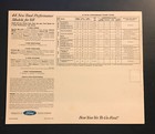 1965 Ford Full-line Car Sales Brochure Original Mustang T-bird Falcon 