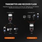 Godox Tt685ii-s Ttl hss 1 8000s Speedlight Flash For Sony Cameras     2 4g Wire   
