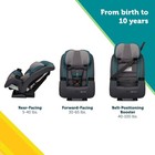 Safety 1st Trimate 3-in-1 Convertible Car Seat  Slim Fit  Infant To Big Kid Car 