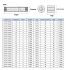 Trapezoidal Right-hand Threaded Rod Lead Screw Or Nut T10-t32 sell Individually