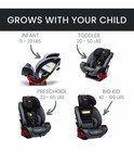Britax One4life All-in-one Car Seat -onyx Stone Brand New W free Ground Shipping