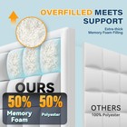 Memory Foam Mattress Topper For Back Pain  5x Support Pillow Top Queen White