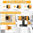 Paint Sprayer-700w Hvlp Electric-spray-paint-gun  700w Sprayer  Black 