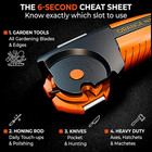 Orange Ninja 7-in-1 Garden Tool   Knife Sharpener- One Tool For Every Blade   Sh