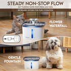95oz 2 8l Cat Water Fountain Automatic Pet Fountain Dog Water Dispenser 