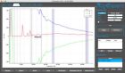  used  Rigexpert Aa-35 Zoom Hf 60 Khz     35 Mhz Antenna Analyzer