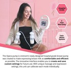 Unimom Opera Plus Double Electric Breast Pump Lcd Touch Pad Bpa-free Night Light