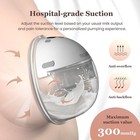 M1 Upgrade Wearable Breast Pump With 4 Modes 12 Level Breastfeeding Pump 2 Packj